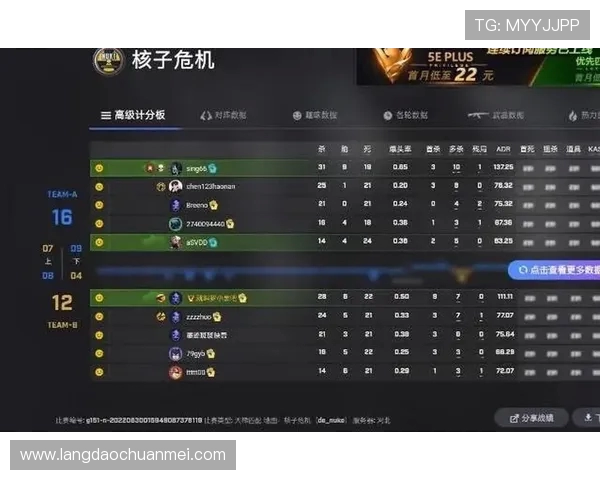 CSGO灵活性排名新突破TES战队表现引发热议与期待