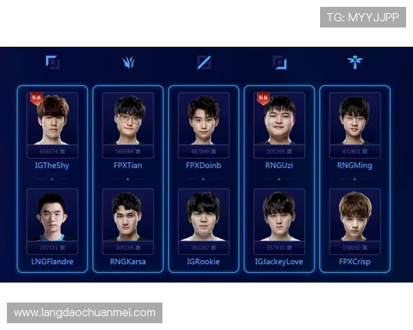 全明星赛分析：LNG战队意识表现的深度解读与启示